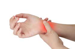 Wrist Fracture Treatment in Greenville, SC